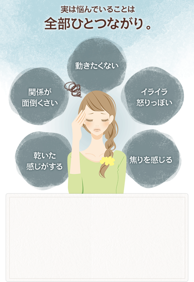 実は悩んでいることは全部ひとつながり。乾いた感じがする 関係が面倒くさい 動きたくない イライラ怒りっぽい 焦りを感じる