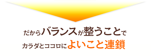 だからバランスが整うことでカラダとココロによいこと連鎖